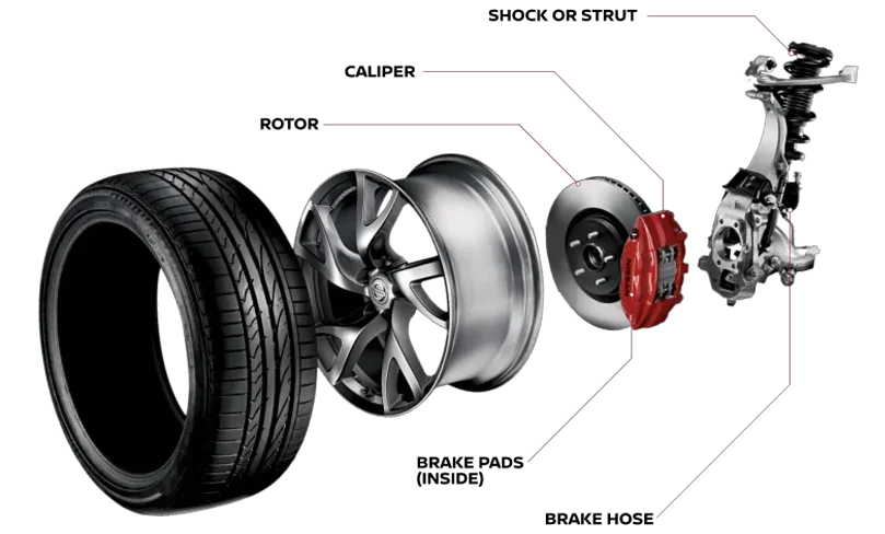 Brake Repairs in Hanover, MA Brake Repairs in Hanover, MA