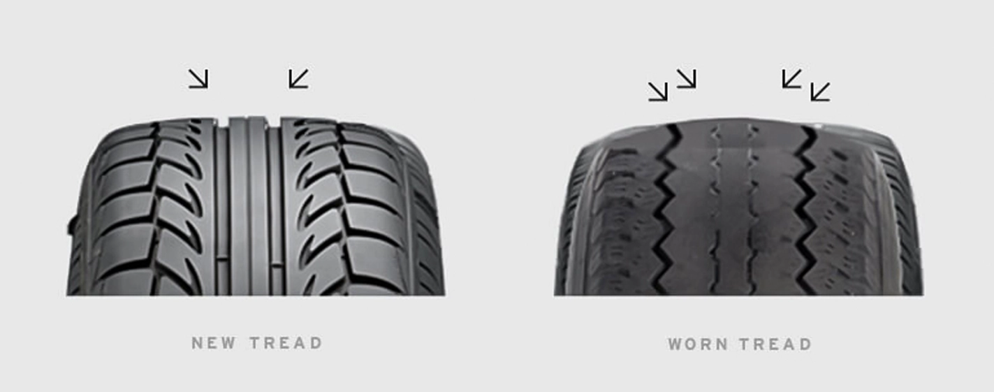 New vs Worn tire Treads